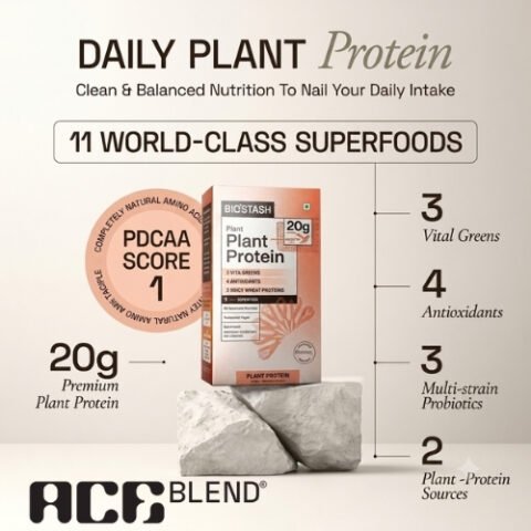 Ace Blend coupon code