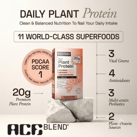 Ace Blend coupon code