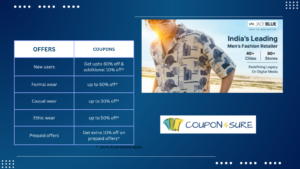 JadeBlue Coupon Table