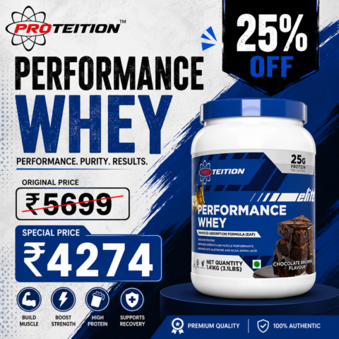 Proteition Performance Whey deal image showing the product available for ₹4,274 instead of ₹5,699 with a 25% discount under Proteition Deals.