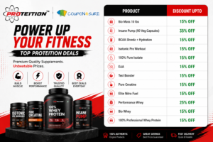 all discount and offers available on coupon4sure