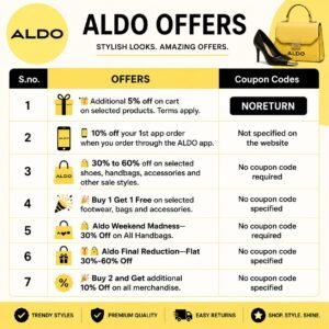 Aldo Coupon Code 