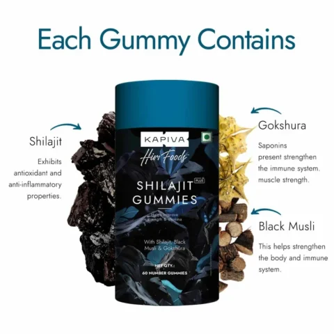 Flat 8% OFF On Sugar Management Products